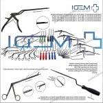 Minimally Invasive Spine Orthopedic Instrument Set by MEDIC
