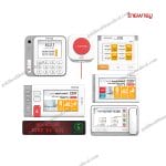 MediCall Pro Nurse Call System for Hospitals  Clinics