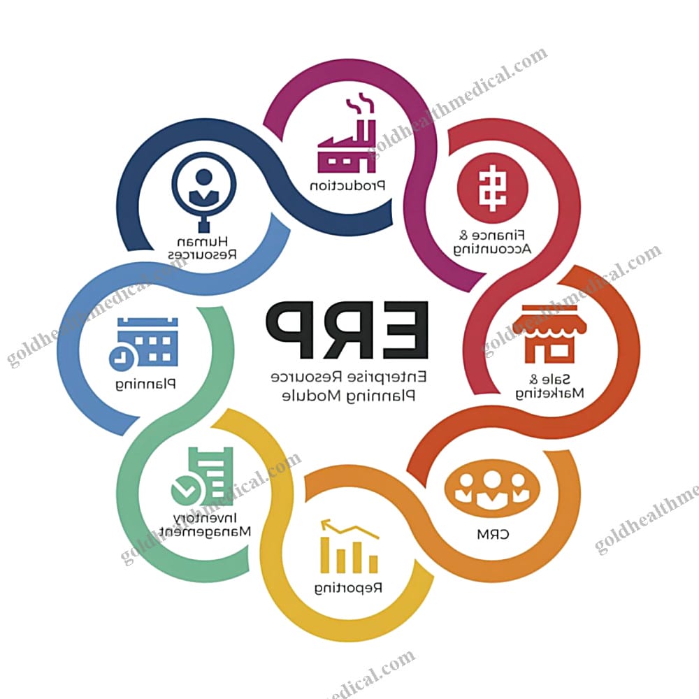 ERPNext Free ERP System for Small Businesses Startups