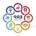 ERPNext Free ERP System for Small Businesses  Startups