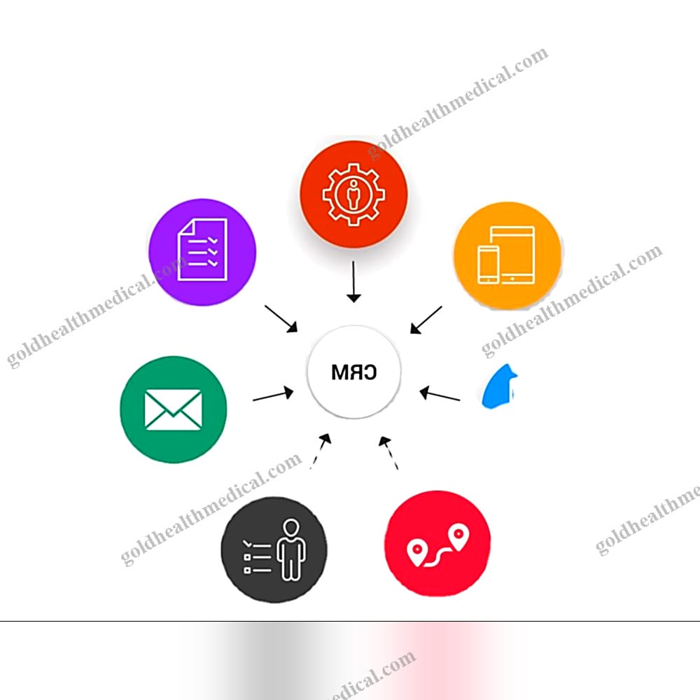 MediServe ERP Free CRM for Small Businesses New Companies Manage Service