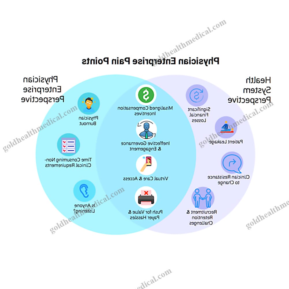 Hospital Key Management System with Advanced Software Integration