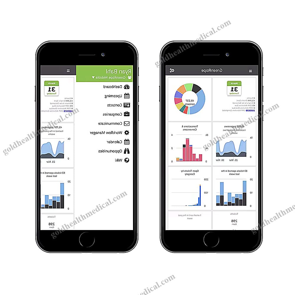 Advanced CRM Membership Management Software Solutions