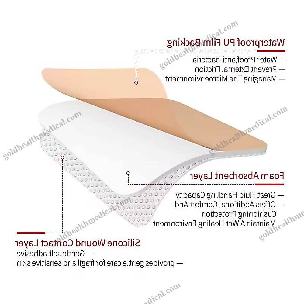 Silicone Foam Dressing with Border
