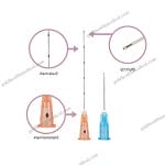 25G 50mm Micro Cannula for Lip Filler In