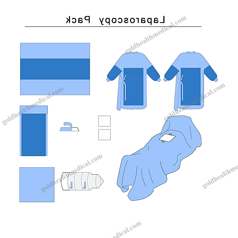 Customized Laparoscopic Surgery Kit Manufacturer