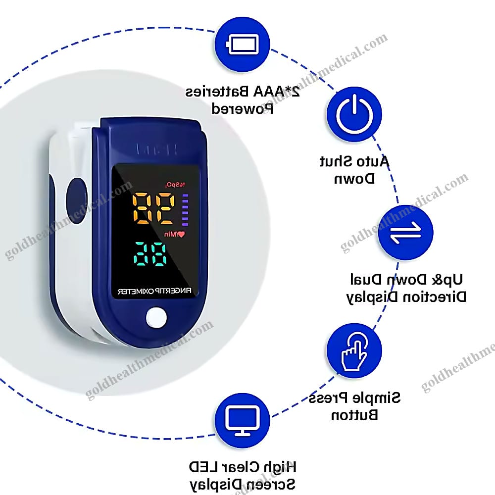 Fingertip Pulse Oximeter Pro Plus