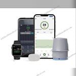 CGM Continuous Glucose Monitoring Sensor Meter