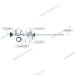 JIACHENG MEDICAL Electric Coagulation Cutting Instruments Endoscopic Uro