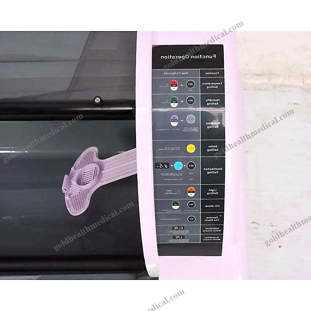 SYWUC1803 Veterinary ICU Incubator for Dogs