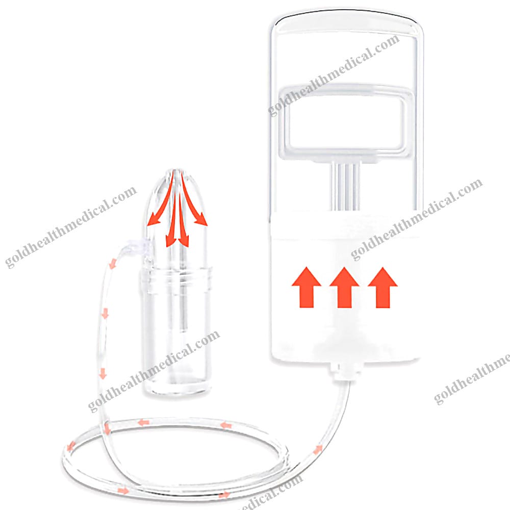 Neonatal Nasal Irrigator Pro