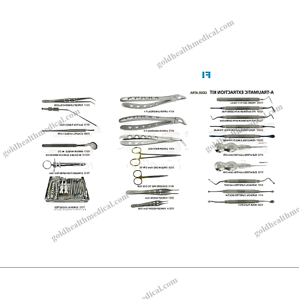 HighQuality Stainless Steel Dental Extraction Forceps